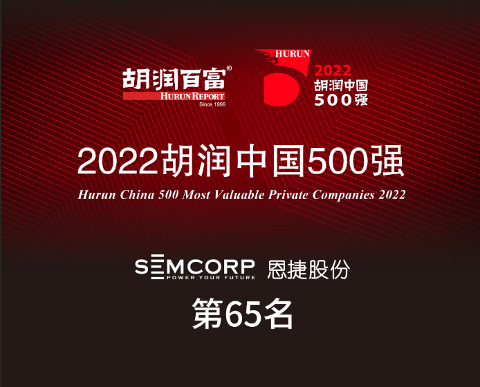 1675825289120690