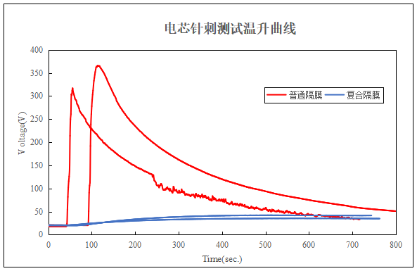 1706001047944195